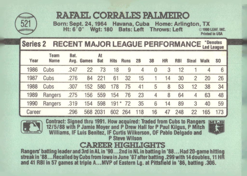1991 Donruss #521 Rafael Palmeiro