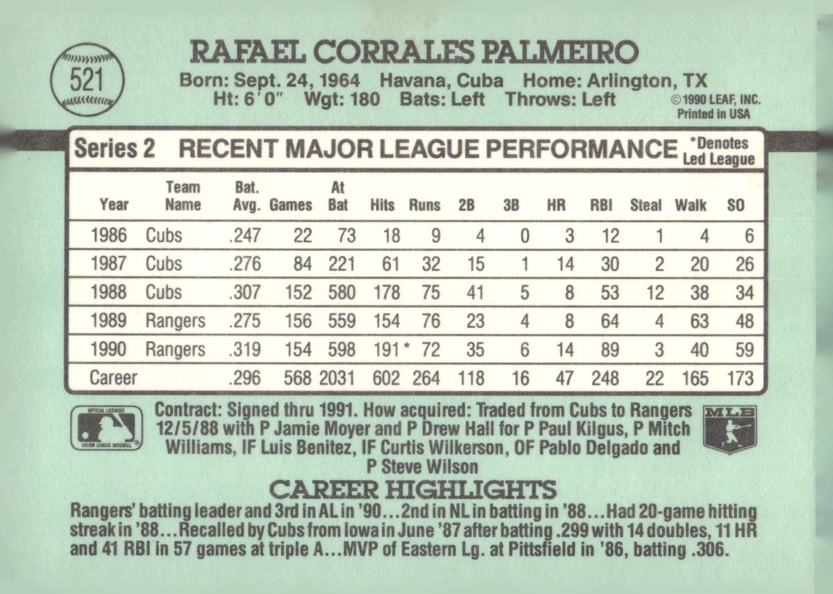 1991 Donruss #521 Rafael Palmeiro
