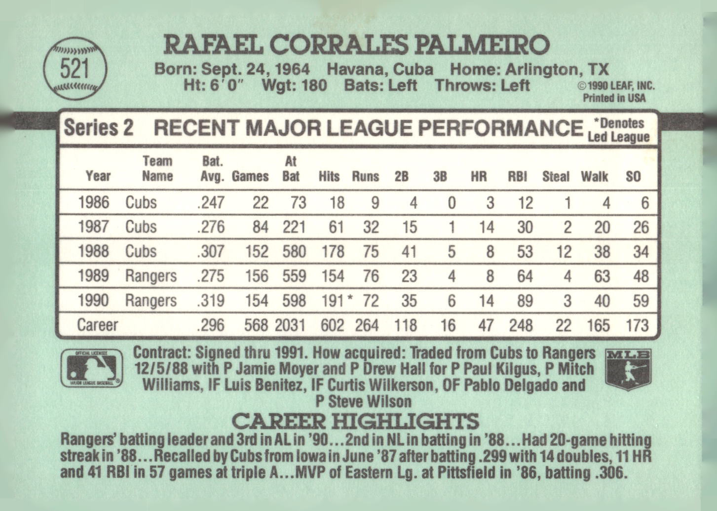 1991 Donruss #521 Rafael Palmeiro