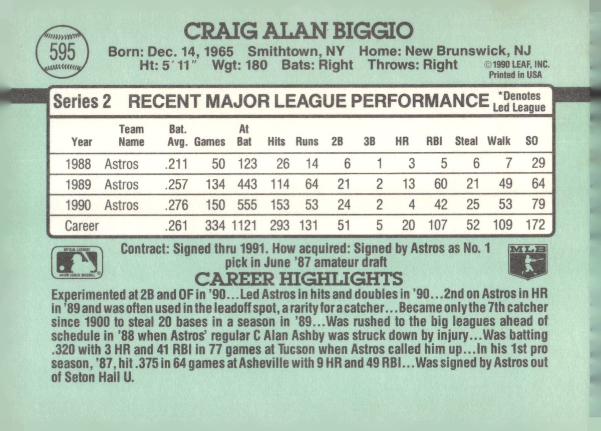 1991 Donruss #595 Craig Biggio