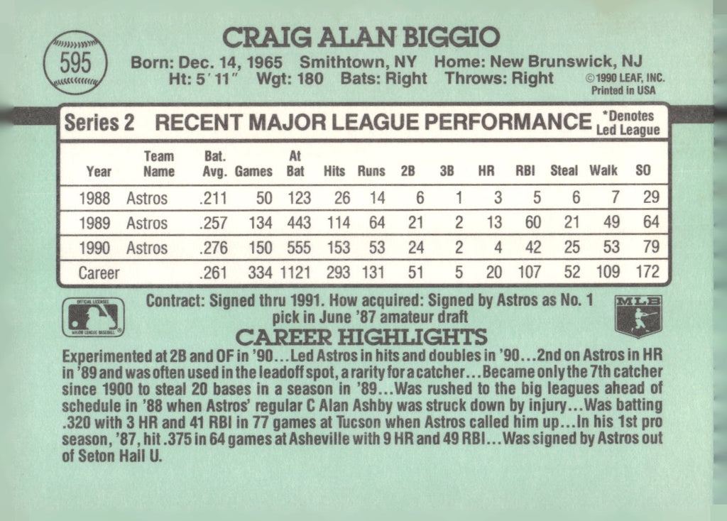 1991 Donruss #595 Craig Biggio
