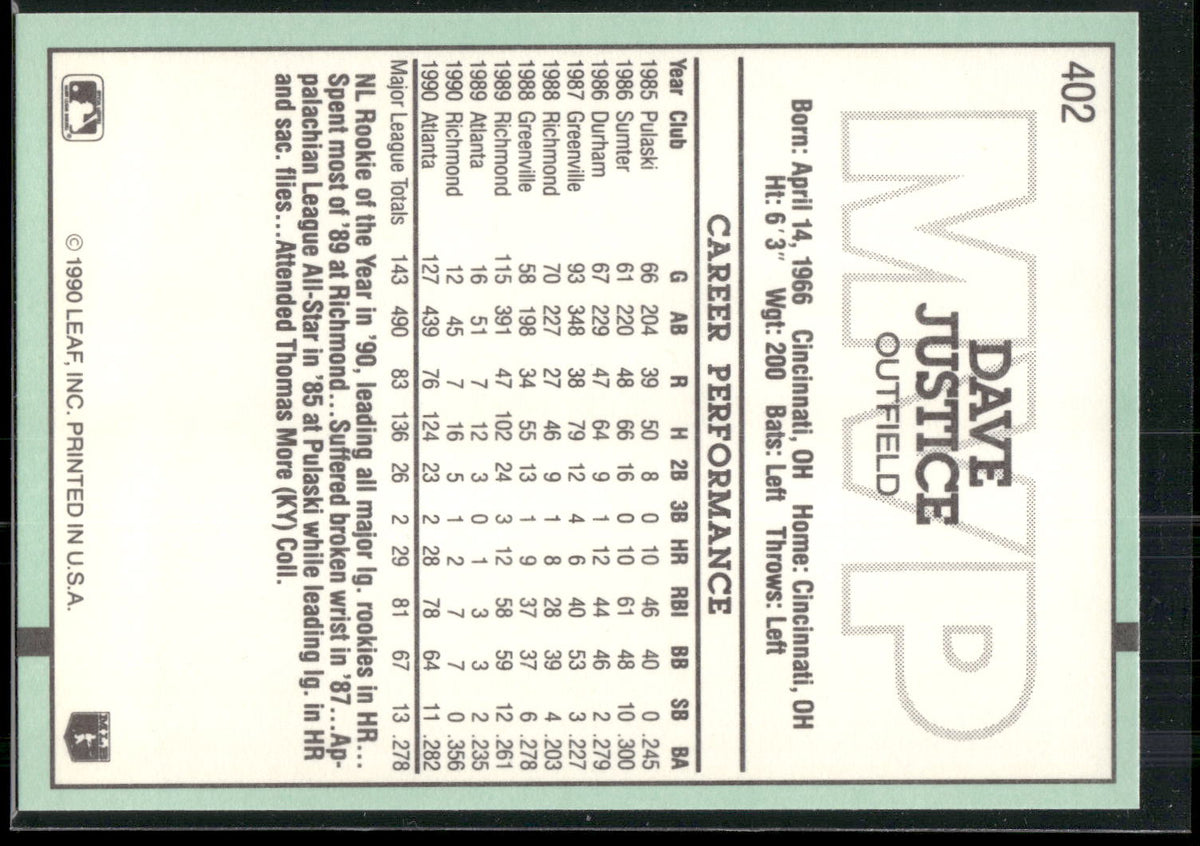 1991 Donruss #402 Dave Justice