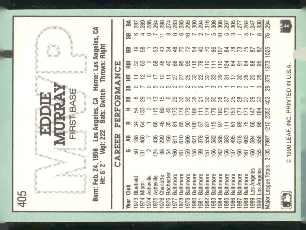 1991 Donruss #405 Eddie Murray