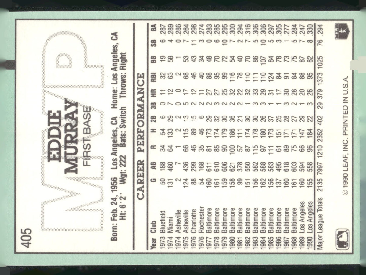1991 Donruss #405 Eddie Murray