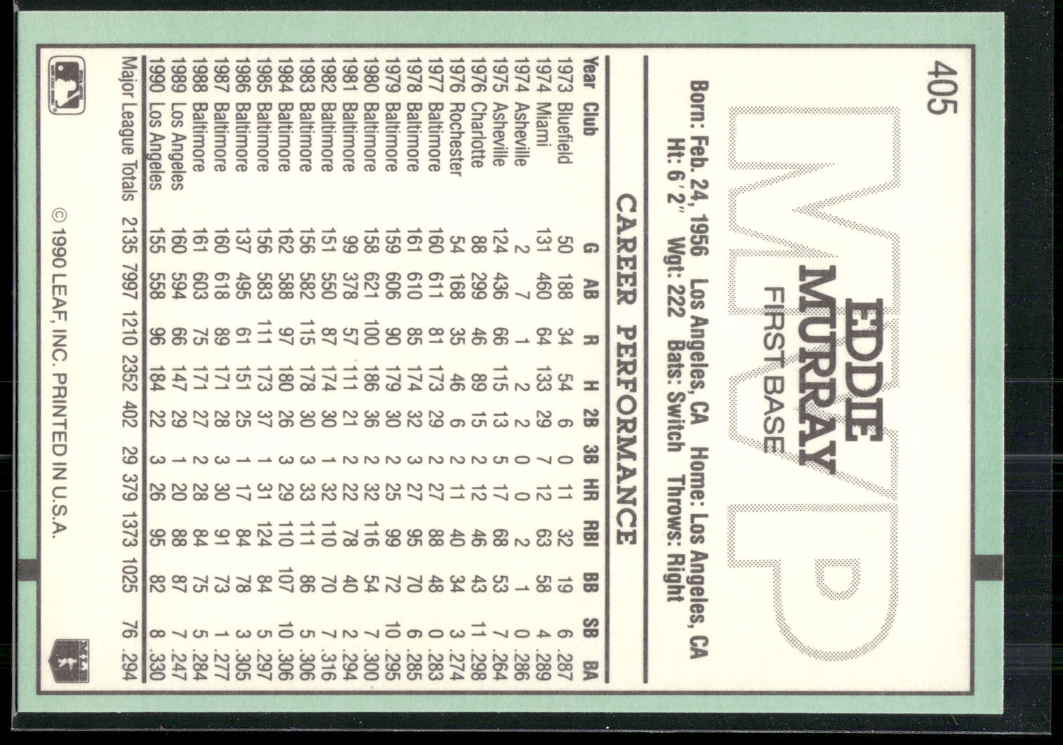 1991 Donruss #405 Eddie Murray