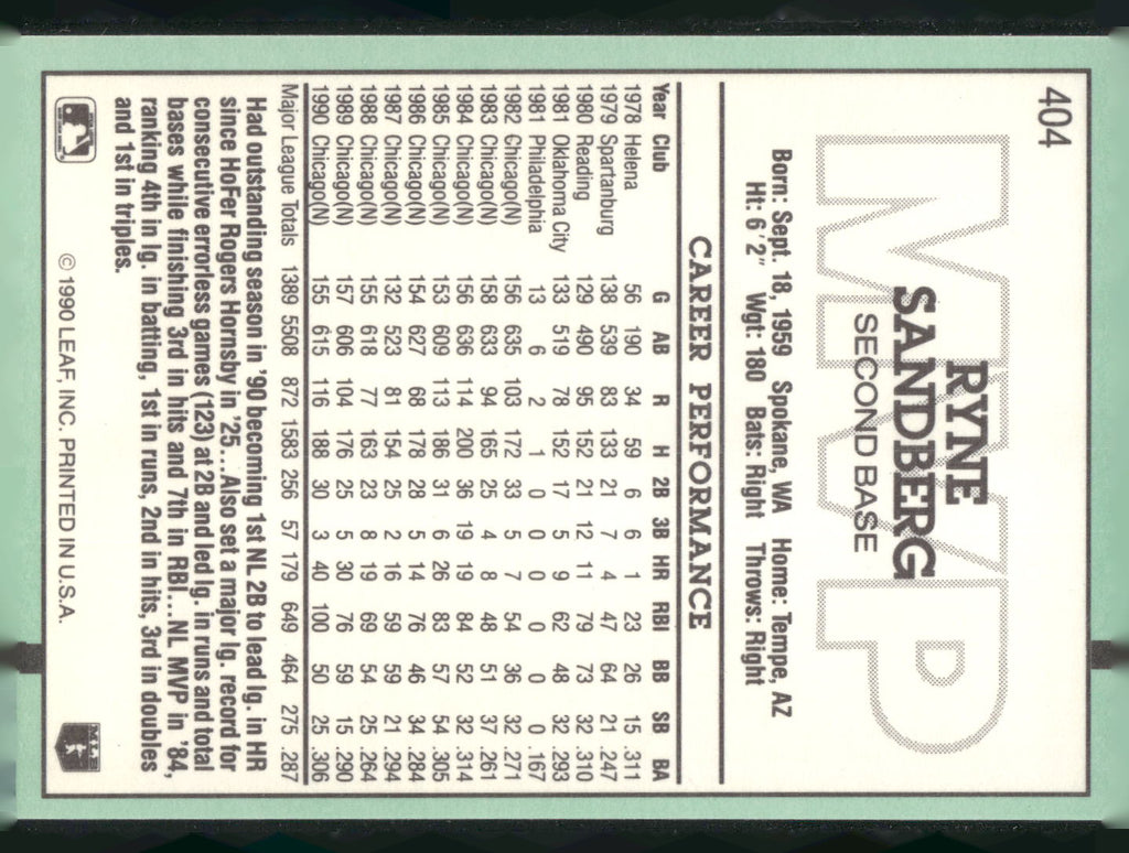 1991 Donruss #404 Ryne Sandberg