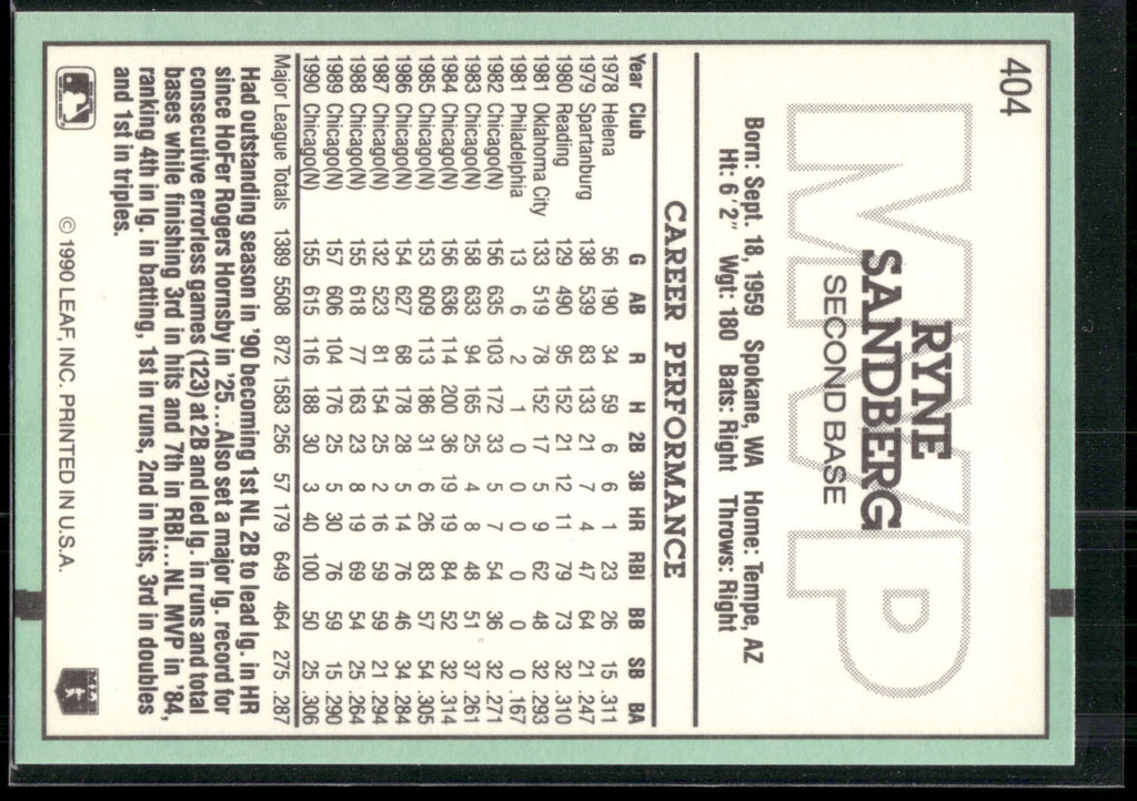 1991 Donruss #404 Ryne Sandberg
