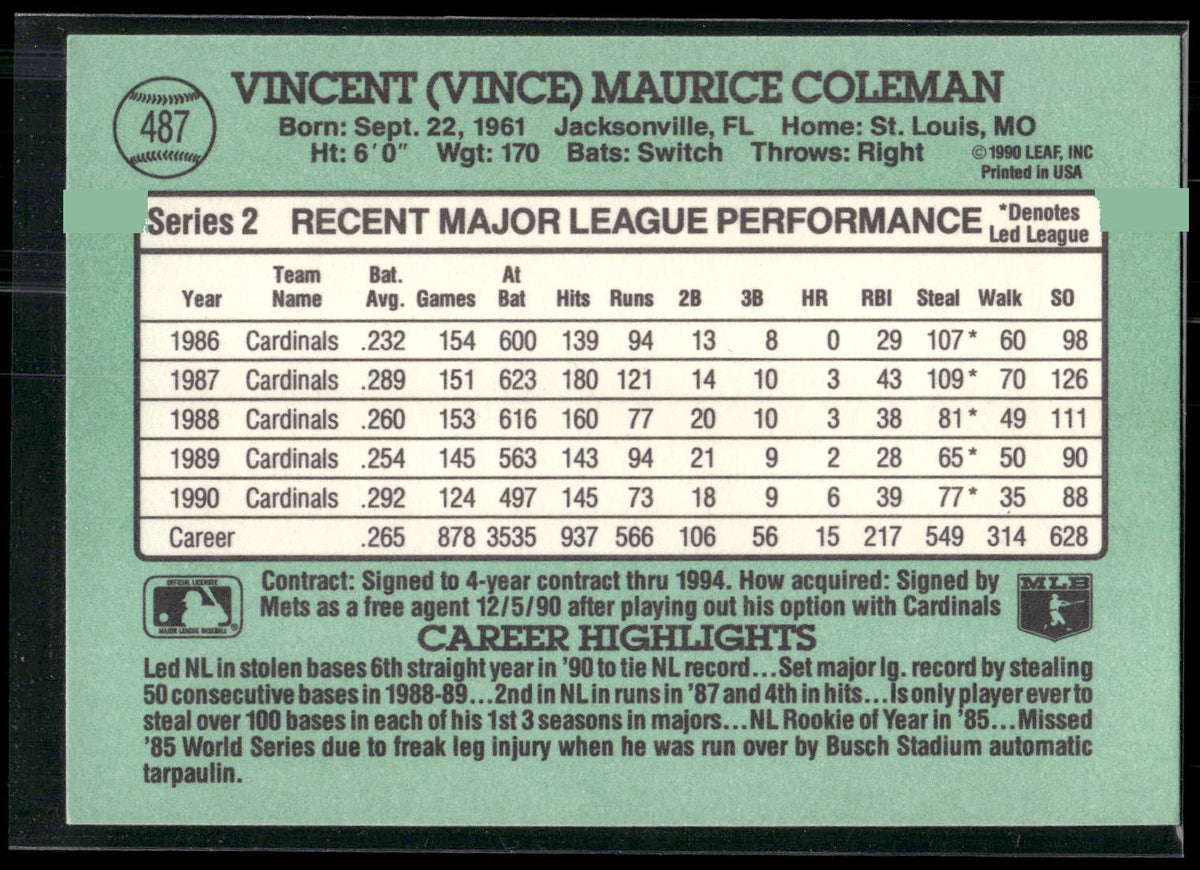 1991 Donruss #487 Vince Coleman