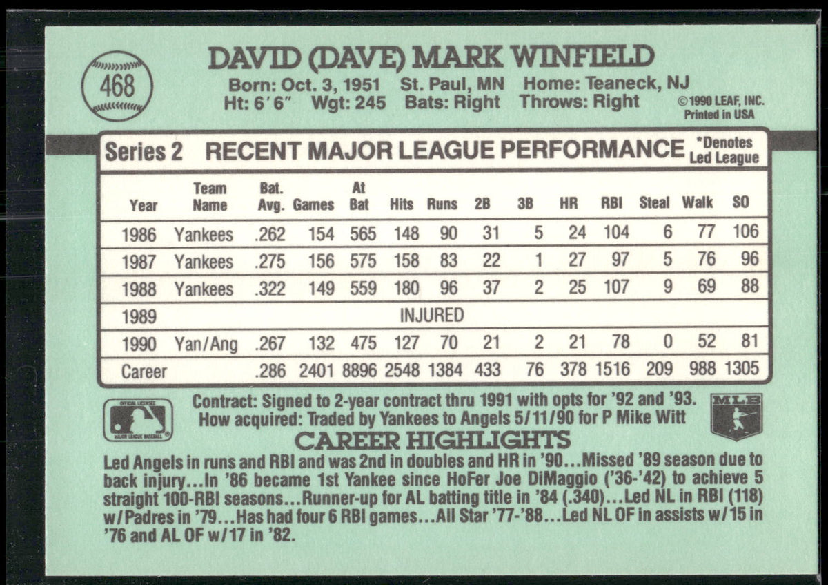 1991 Donruss #468 Dave Winfield