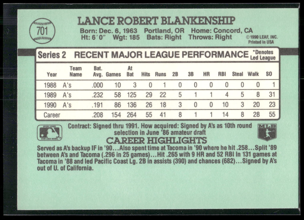 1991 Donruss #701 Lance Blankenship