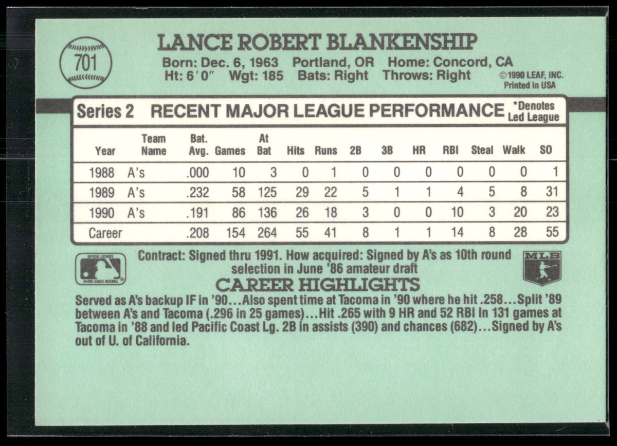 1991 Donruss #701 Lance Blankenship