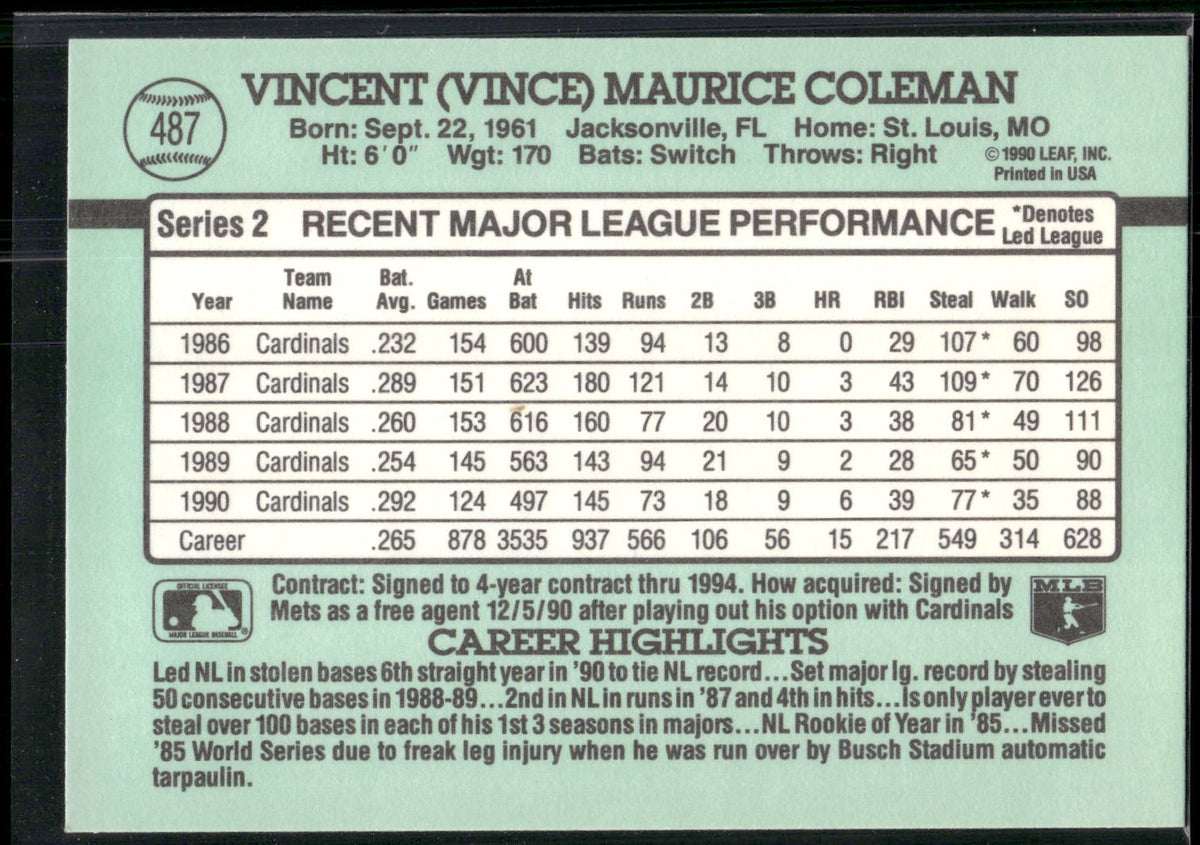 1991 Donruss #487 Vince Coleman