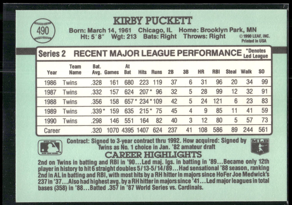 1991 Donruss #490 Kirby Puckett