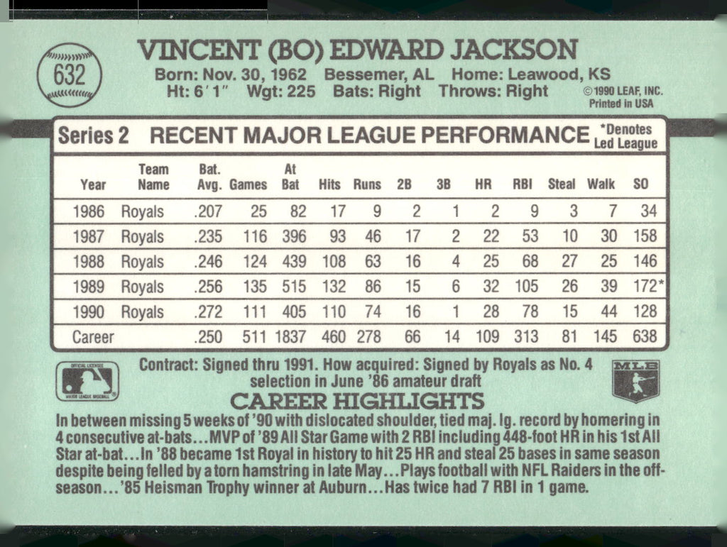 1991 Donruss #632 Bo Jackson