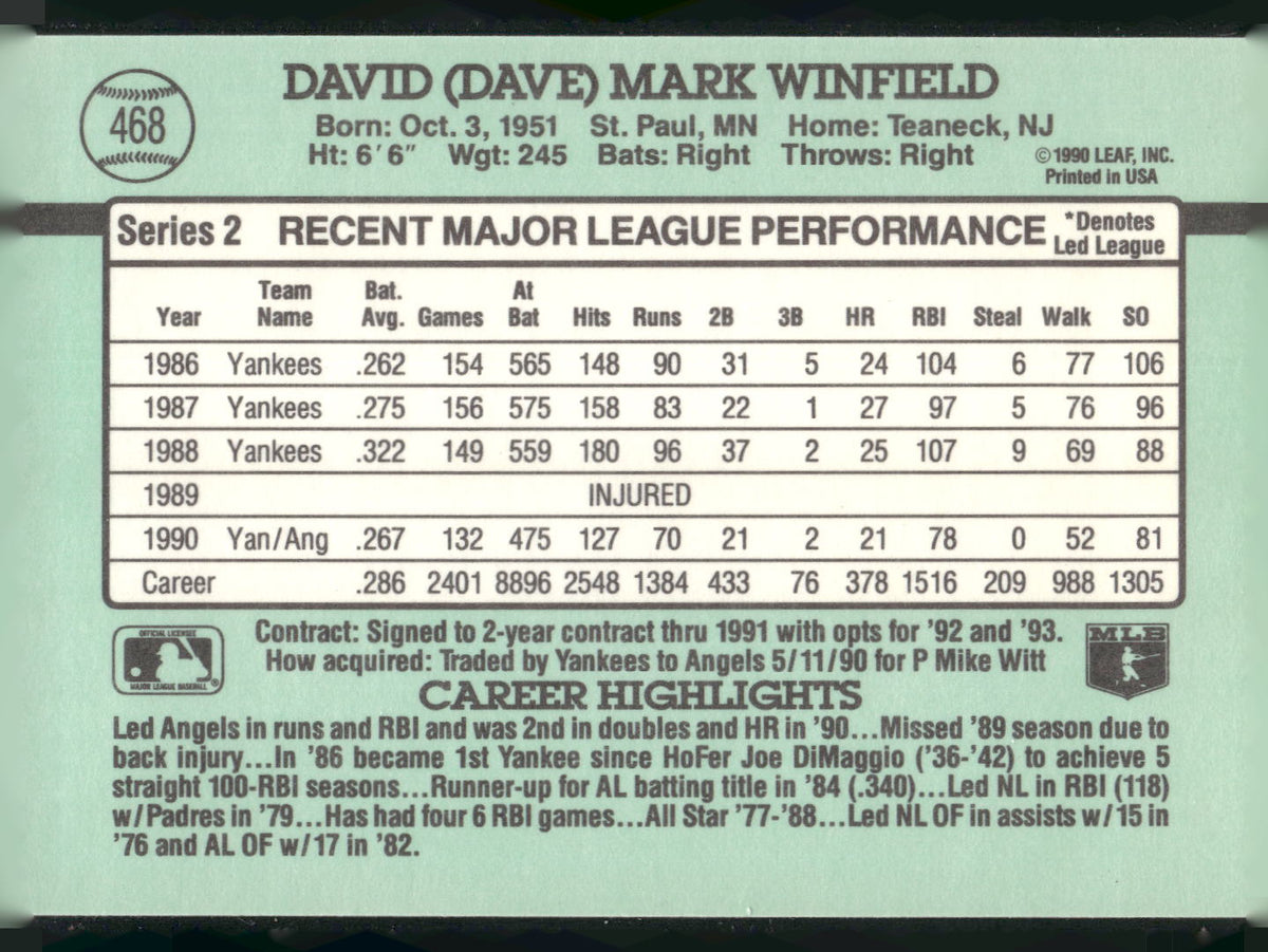 1991 Donruss #468 Dave Winfield