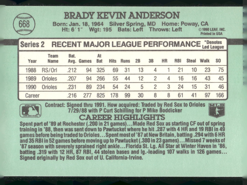 1991 Donruss #668 Brady Anderson