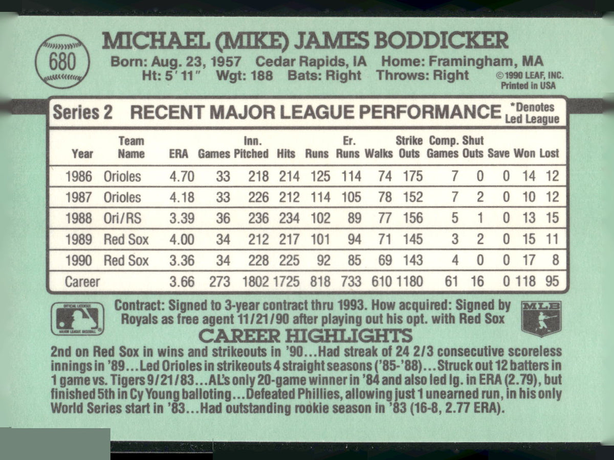 1991 Donruss #680 Mike Boddicker