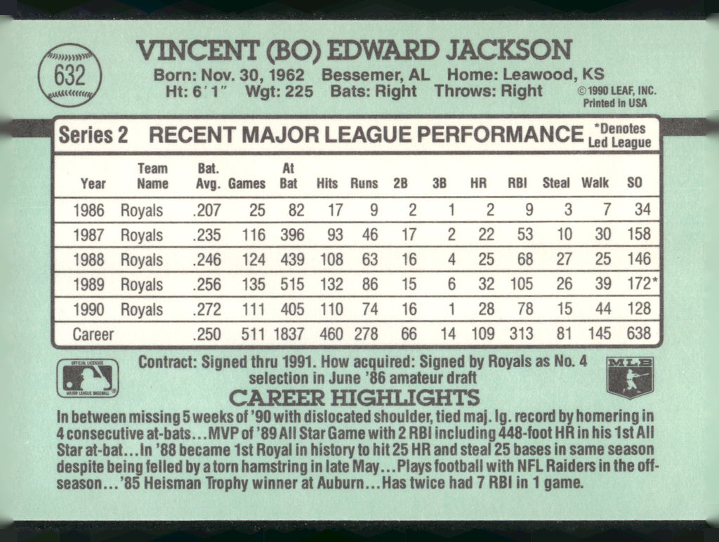 1991 Donruss #632 Bo Jackson