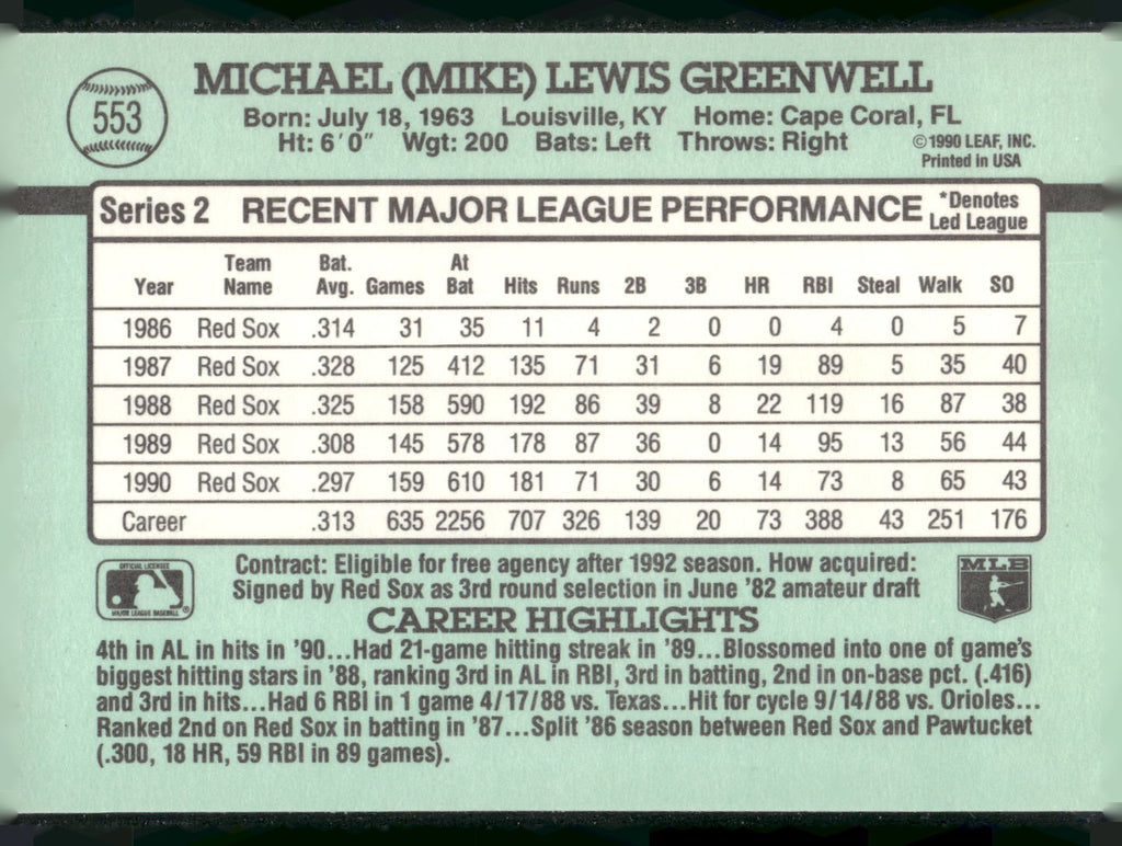 1991 Donruss #553 Mike Greenwell