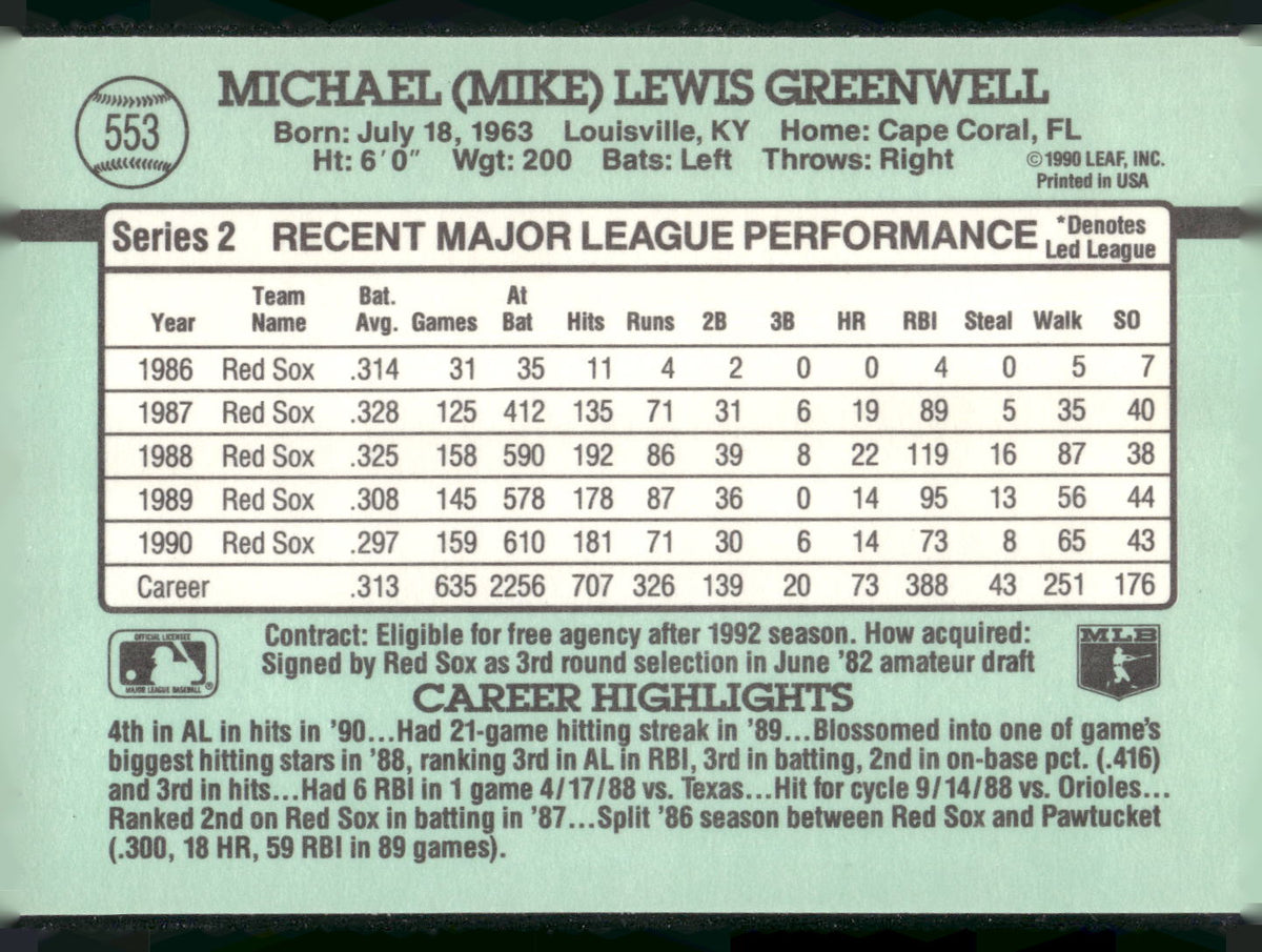 1991 Donruss #553 Mike Greenwell