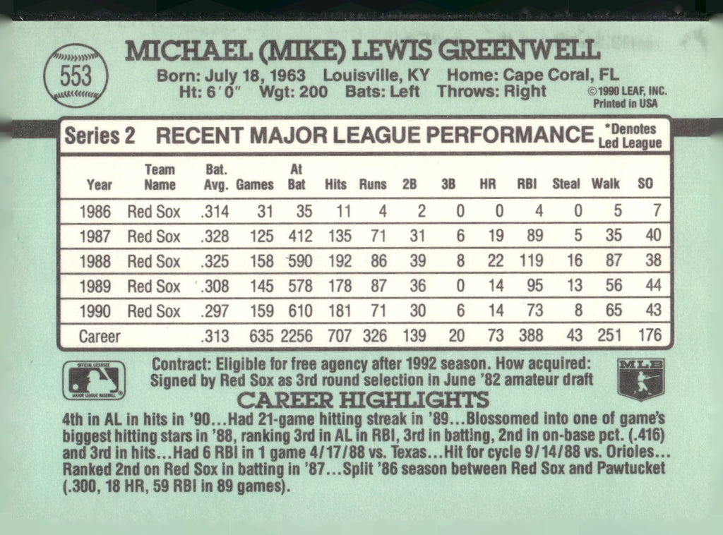 1991 Donruss #553 Mike Greenwell