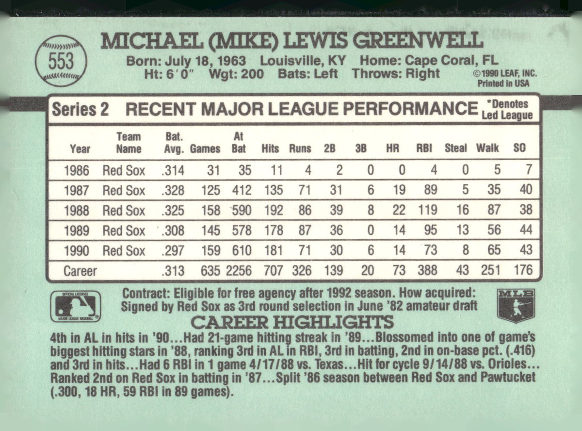 1991 Donruss #553 Mike Greenwell
