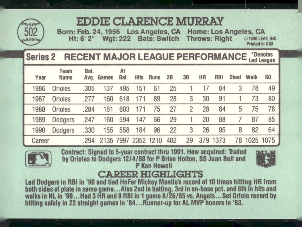 1991 Donruss #502 Eddie Murray