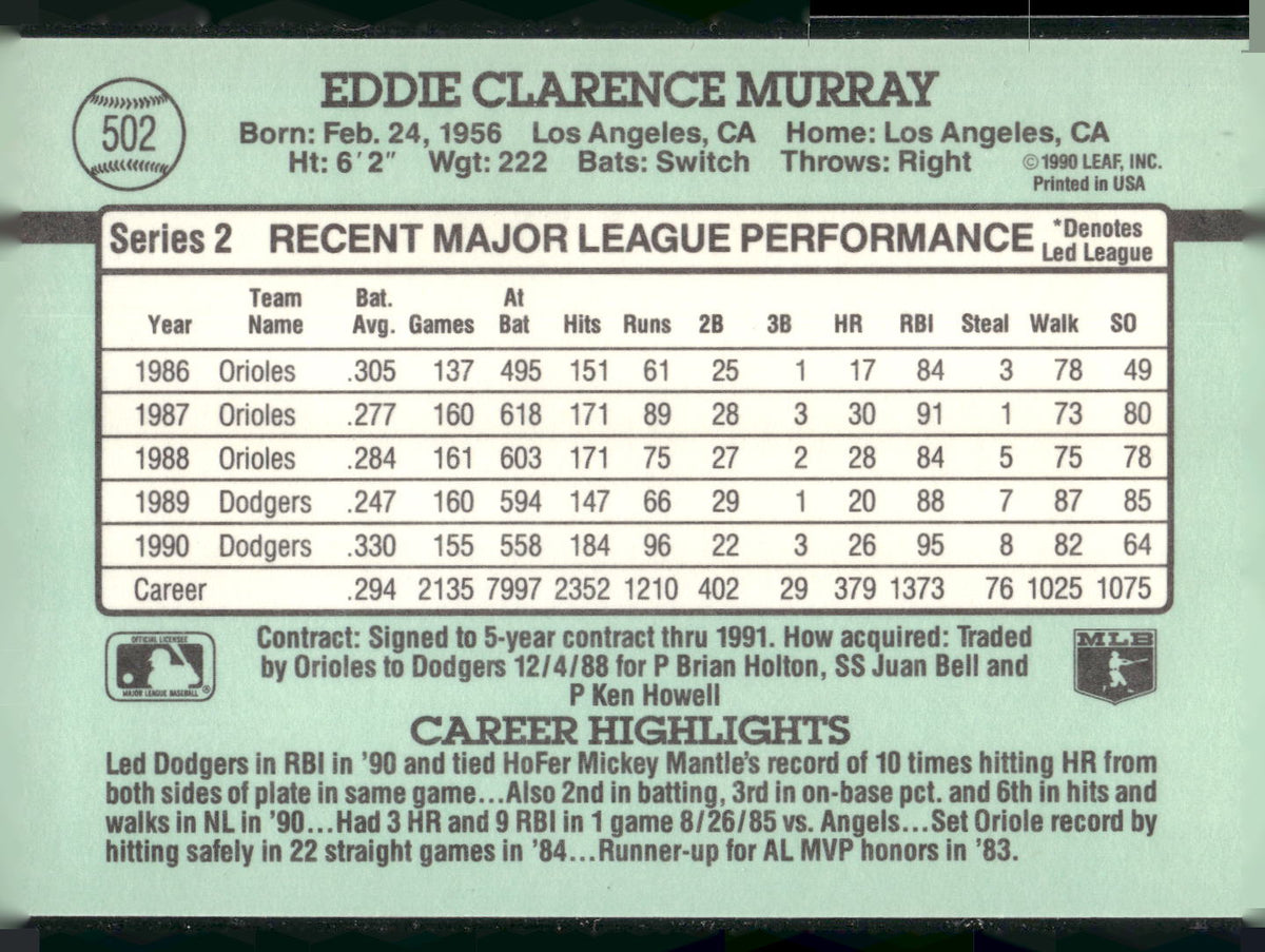 1991 Donruss #502 Eddie Murray