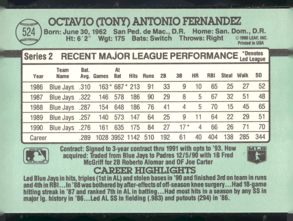 1991 Donruss #524 Tony Fernandez
