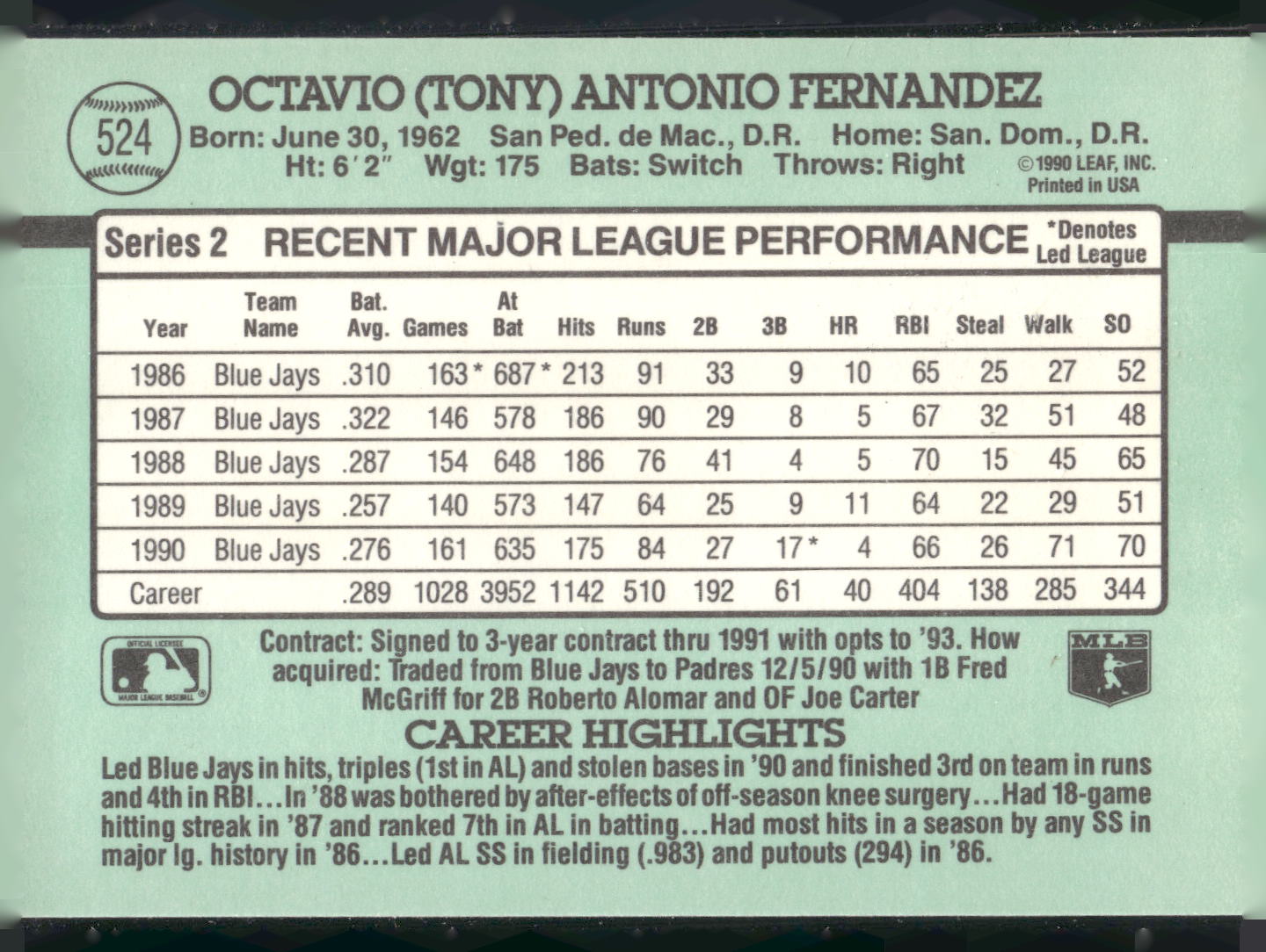 1991 Donruss #524 Tony Fernandez