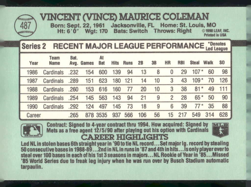 1991 Donruss #487 Vince Coleman