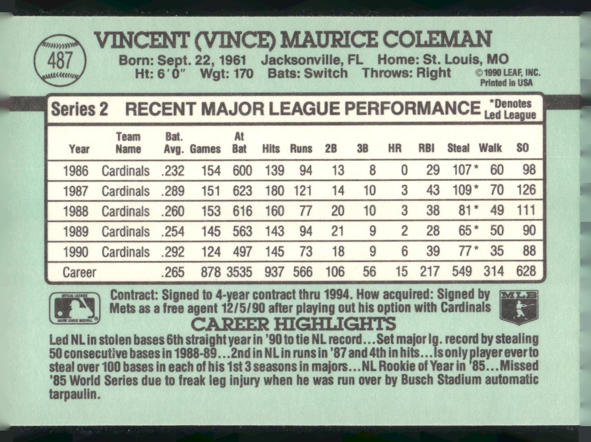 1991 Donruss #487 Vince Coleman