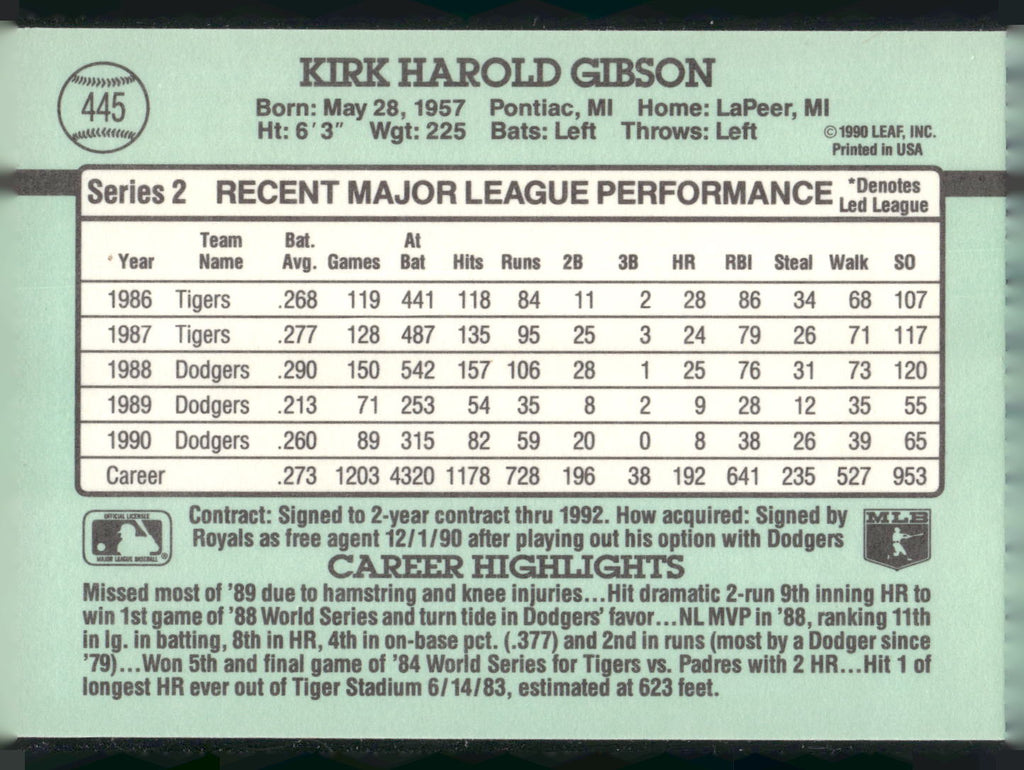 1991 Donruss #445 Kirk Gibson