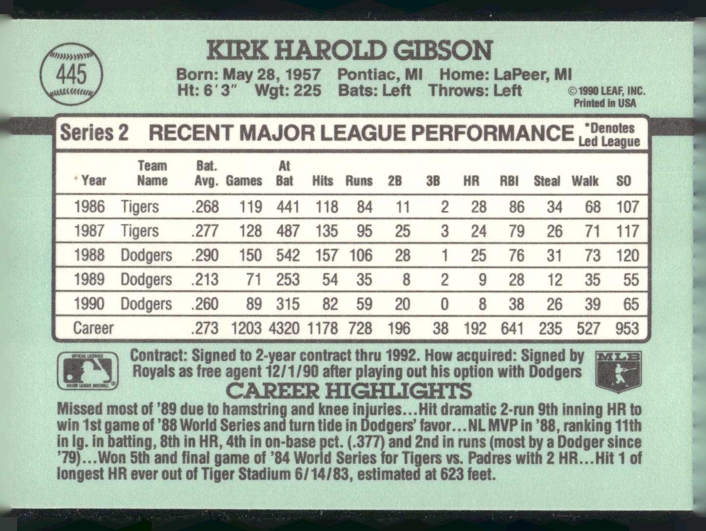 1991 Donruss #445 Kirk Gibson