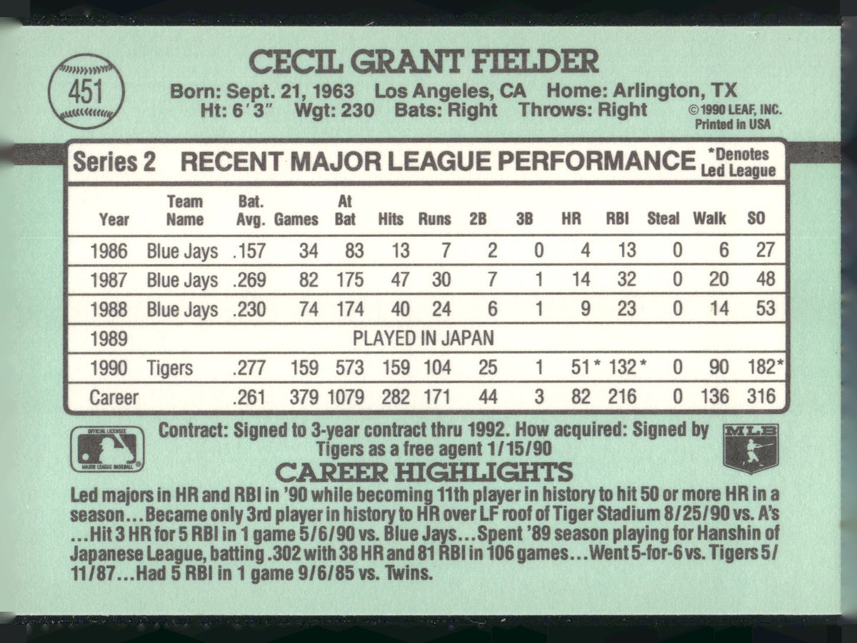 1991 Donruss #451 Cecil Fielder
