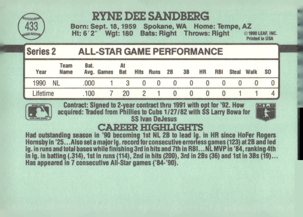 1991 Donruss #433 Ryne Sandberg