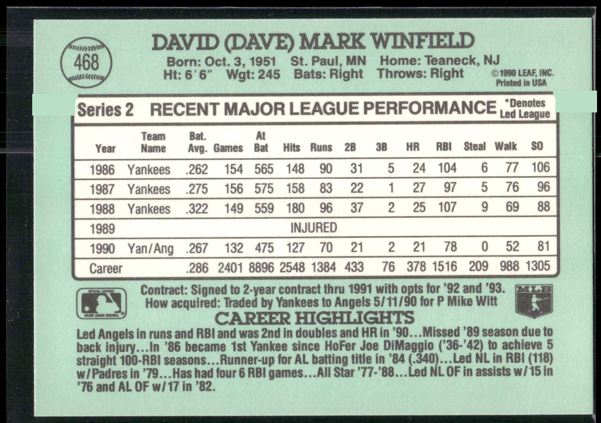 1991 Donruss #468 Dave Winfield