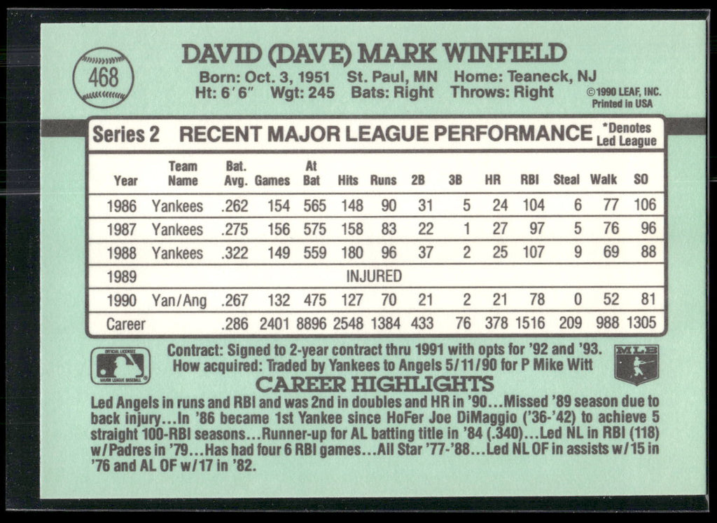1991 Donruss #468 Dave Winfield