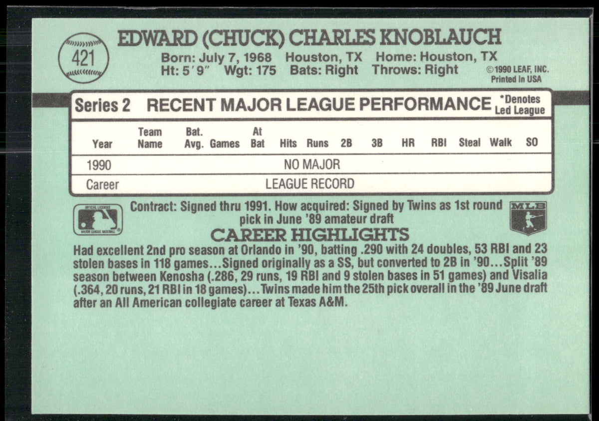 1991 Donruss #421 Chuck Knoblauch
