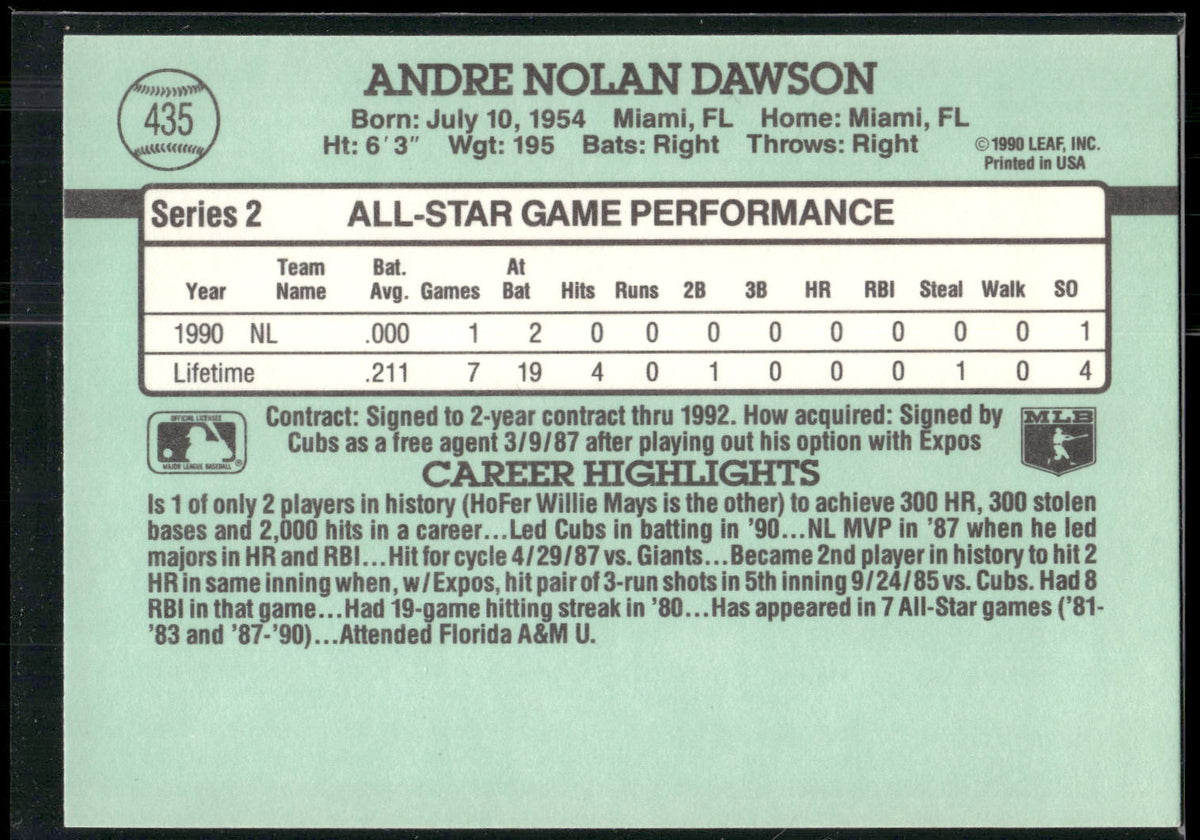 1991 Donruss #435 Andre Dawson