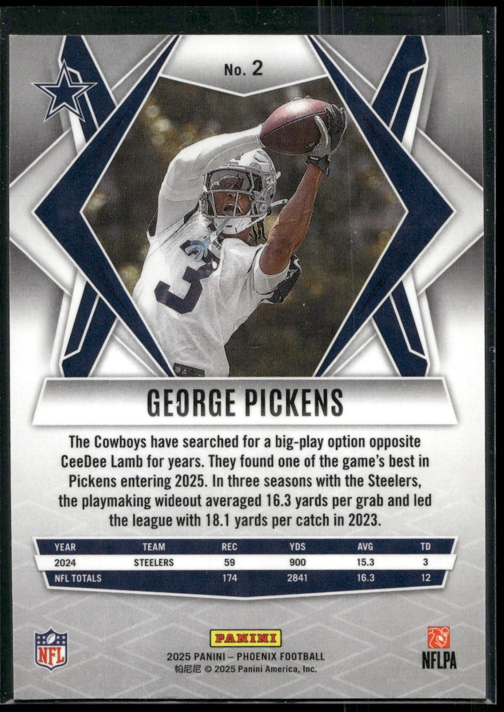 2025 Panini Phoenix #2 George Pickens