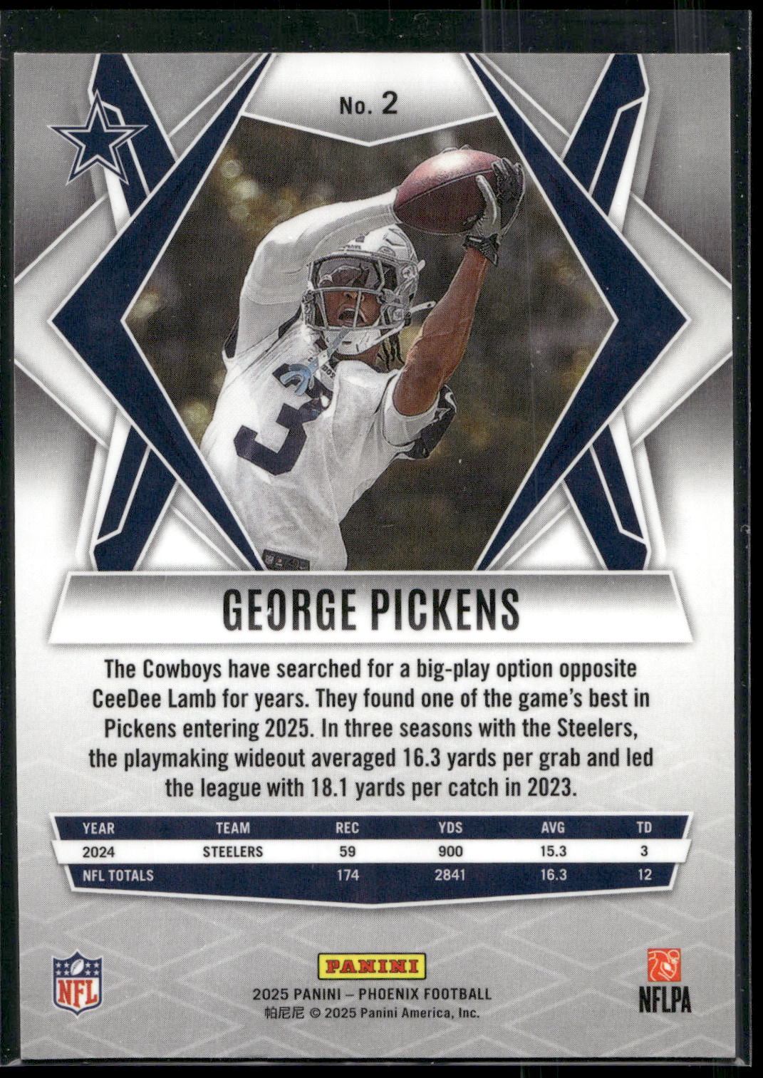 2025 Panini Phoenix #2 George Pickens