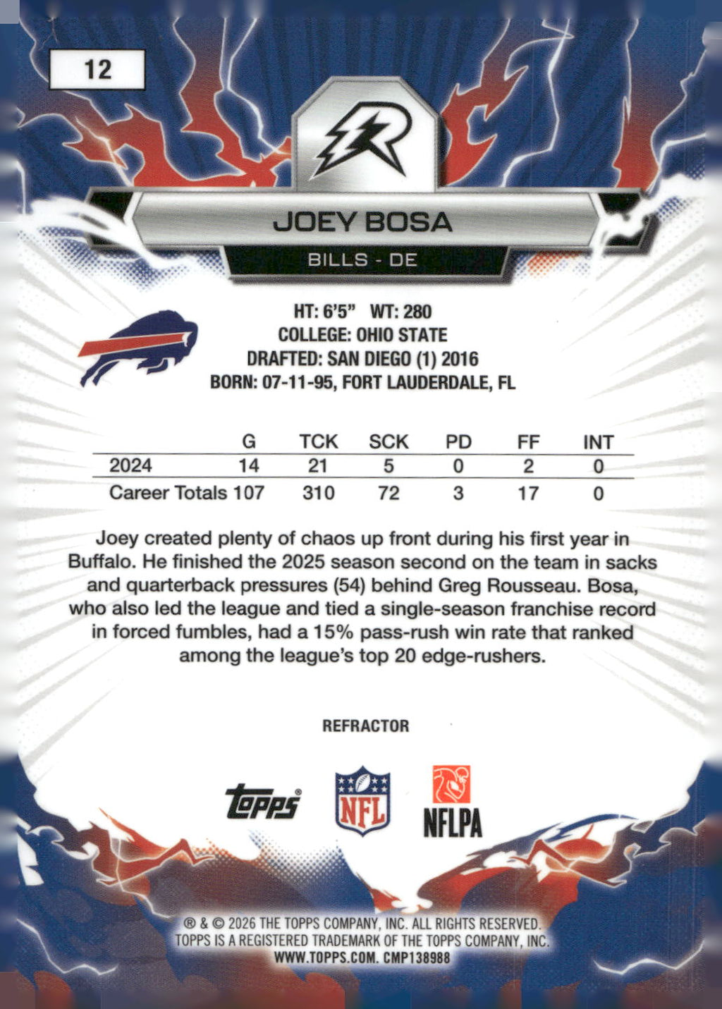 2025 Topps Resurgence #12 Joey Bosa Refractor