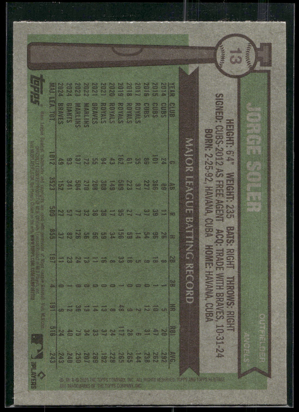 2025 Topps Heritage #13 Jorge Soler