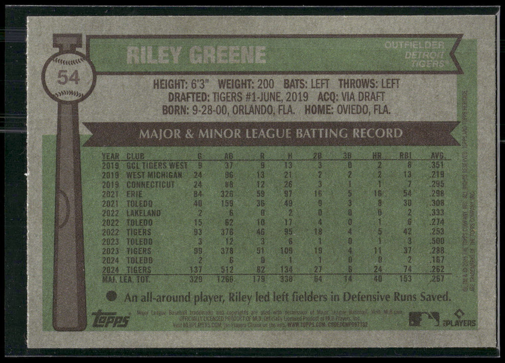 2025 Topps Heritage #54 Riley Greene