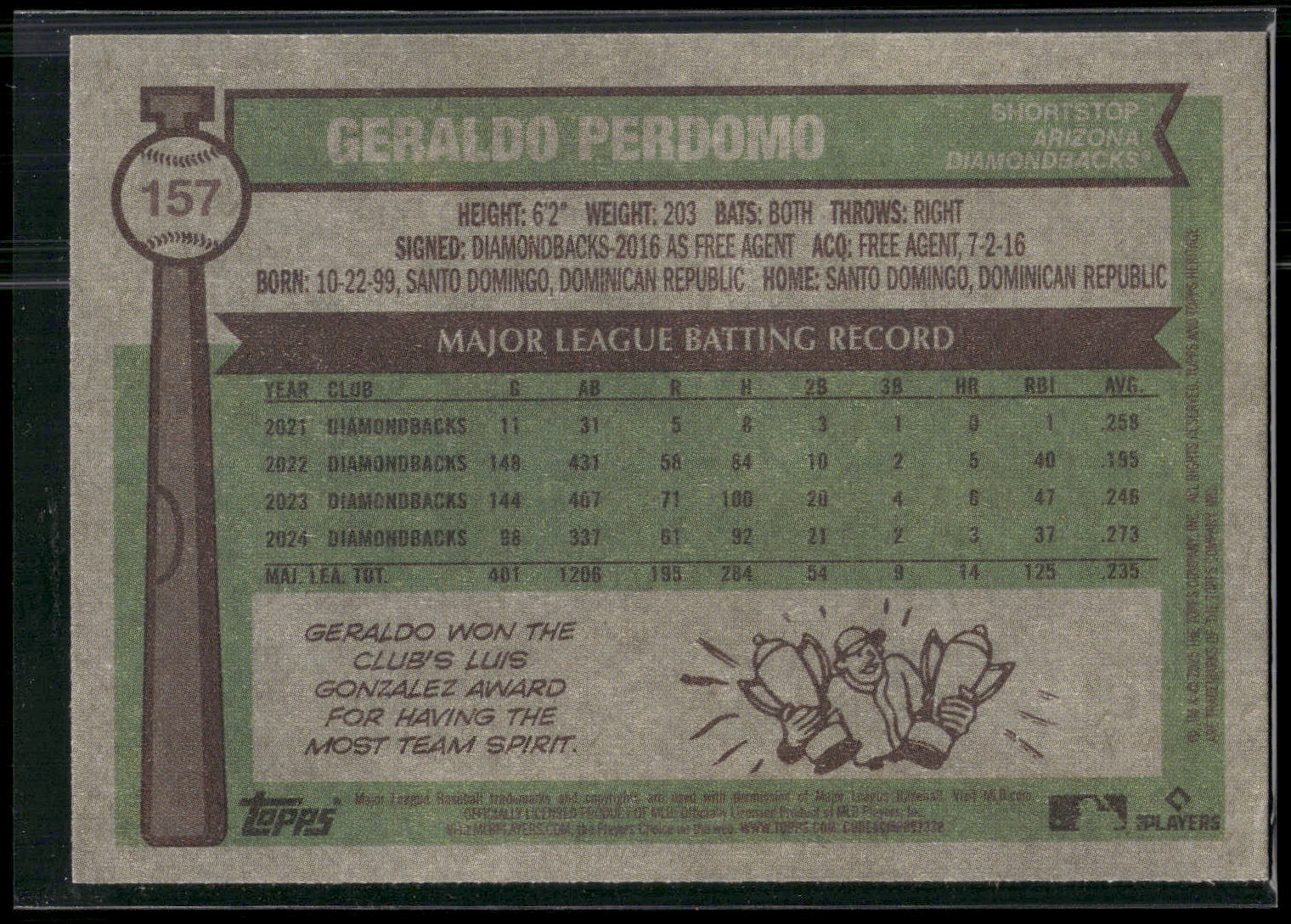 2025 Topps Heritage #157 Geraldo Perdomo