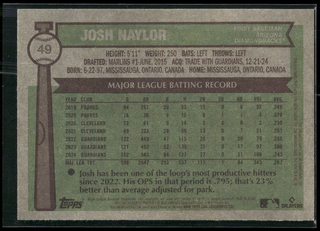 2025 Topps Heritage #49 Josh Naylor