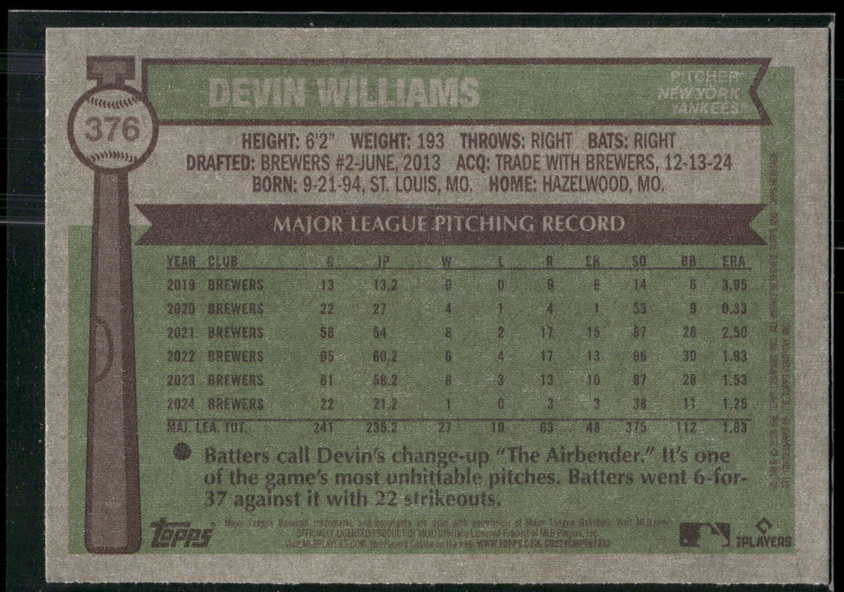 2025 Topps Heritage #376 Devin Williams