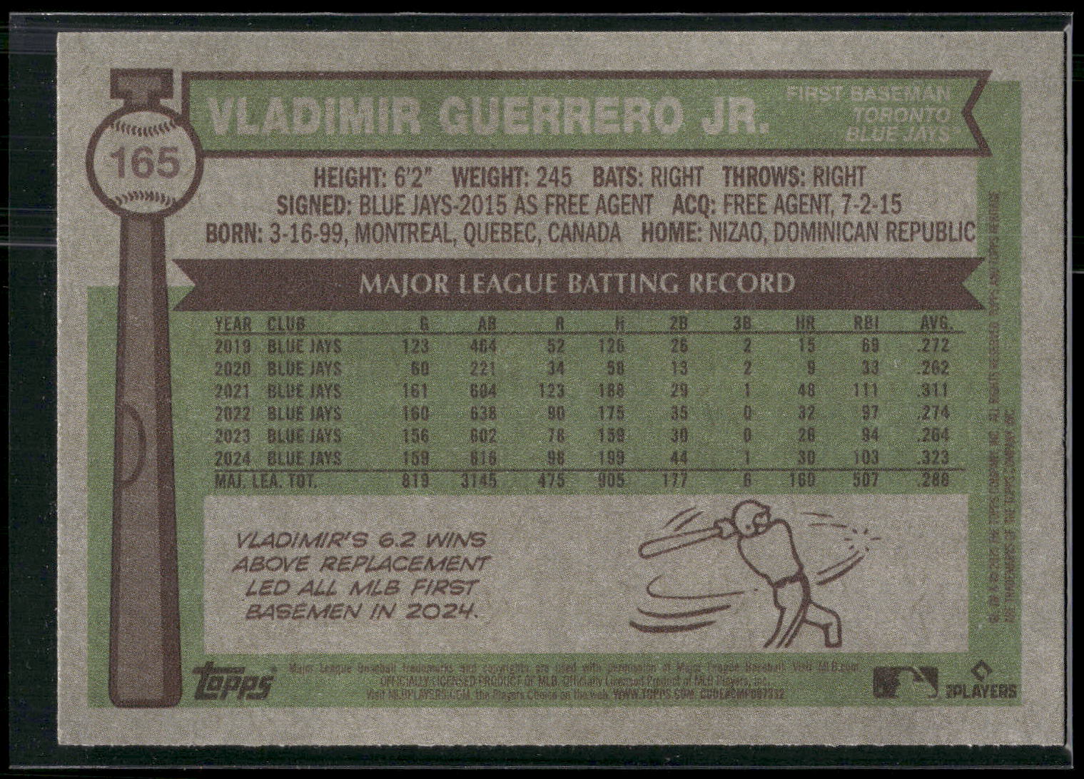 2025 Topps Heritage #165 Vladimir Guerrero Jr.