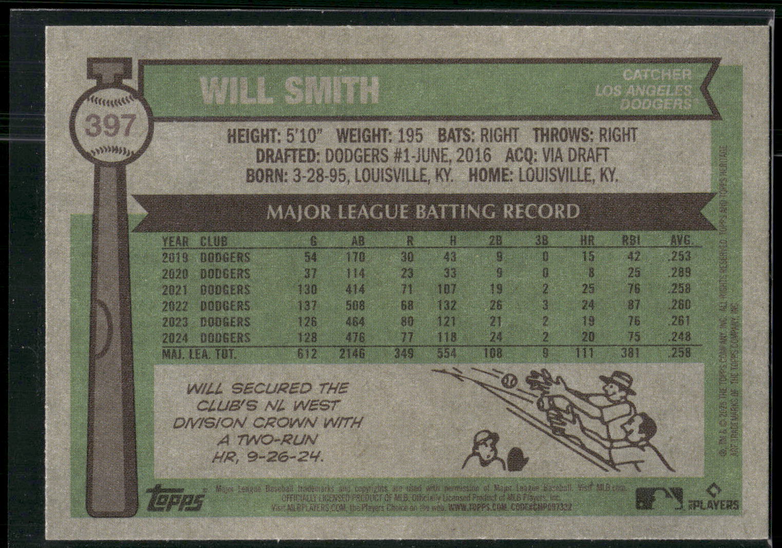2025 Topps Heritage #397 Will Smith